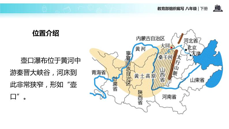 任务驱动式教学【教学课件】《壶口瀑布》（部编）03