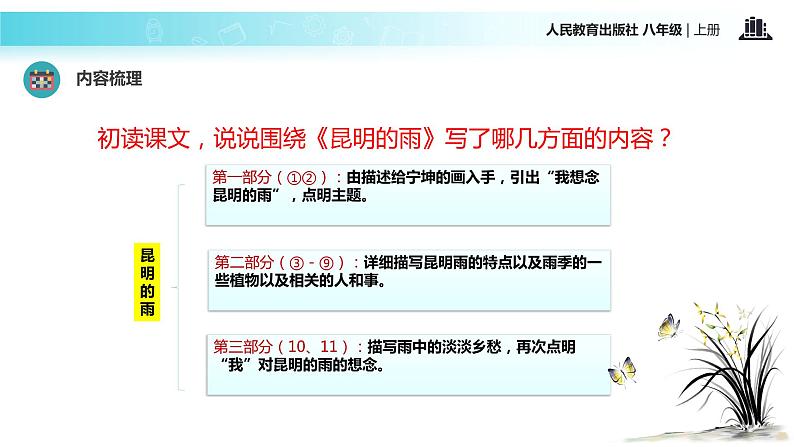 【教学课件】《昆明的雨》（语文人教八上）第8页