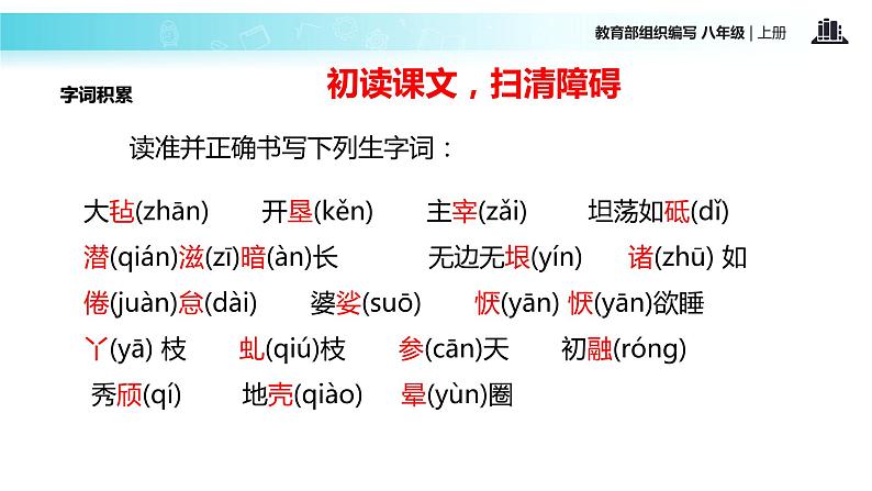 【教学课件】《白杨礼赞》（部编）08