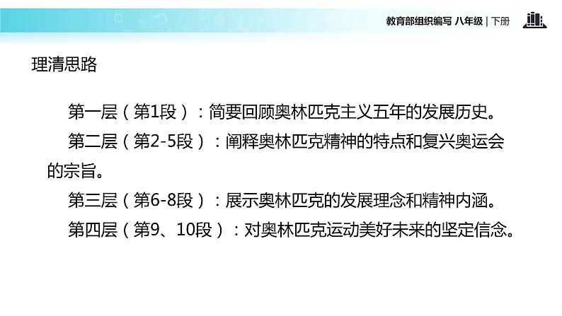 任务驱动式教学【教学课件】《庆祝奥林匹克运动复兴25周年》（部编）06