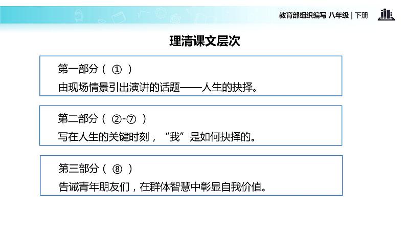 任务驱动式教学【教学课件】《我一生中的重要抉择》（部编）07