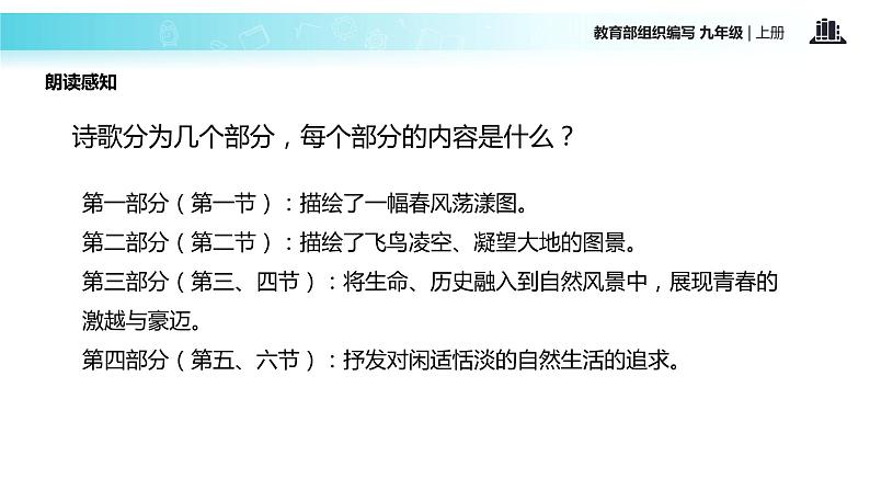 【教学课件】《我看》（语文部编九上）08