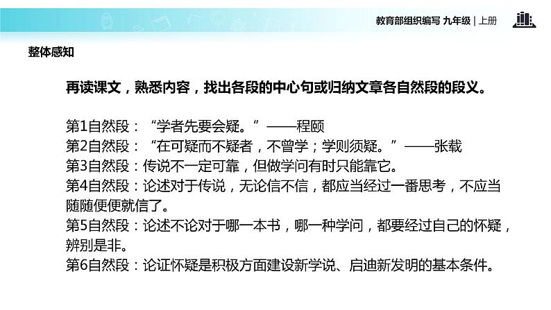【教学课件】《怀疑与学问》（语文部编九上）05