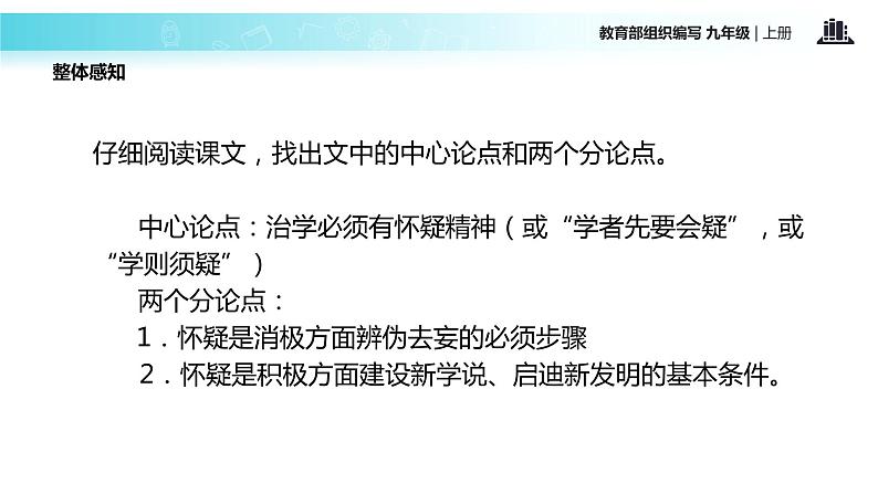 【教学课件】《怀疑与学问》（语文部编九上）06