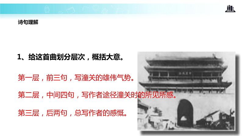 【教学课件】《山坡羊 潼关怀古》第7页