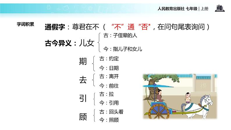 【教学课件】《陈太丘与友期行》（人教）第5页
