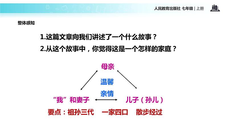 【教学课件】《散步》（人教）第5页