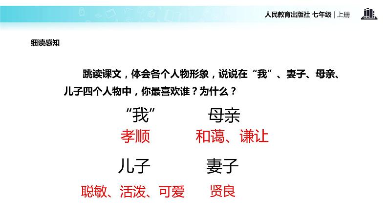 【教学课件】《散步》（人教）第6页