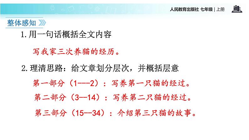 【教学课件】《猫》（语文部编七上）第5页