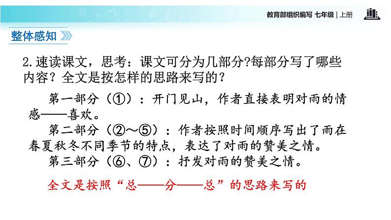 【教学课件】《雨的四季》（语文部编七上） 206