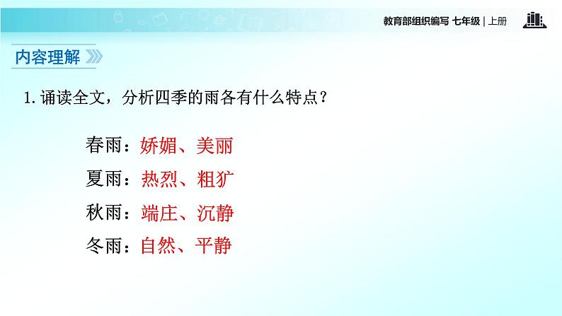 【教学课件】《雨的四季》（语文部编七上） 207
