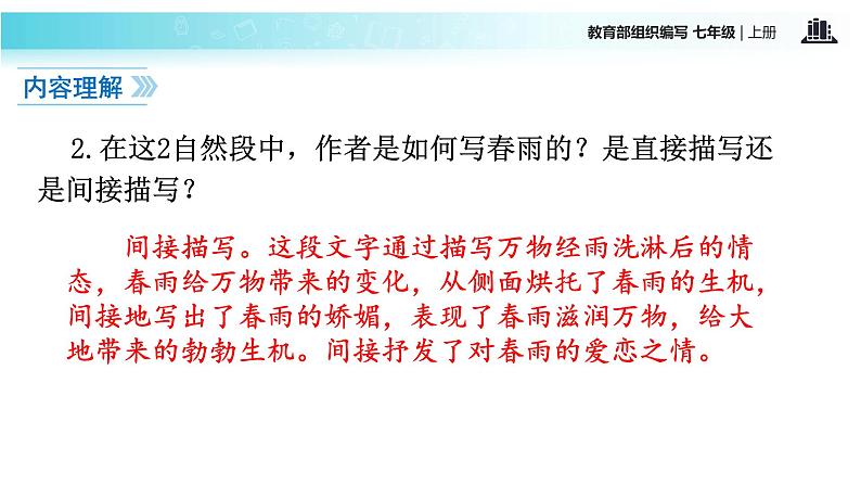 【教学课件】《雨的四季》（语文部编七上） 208