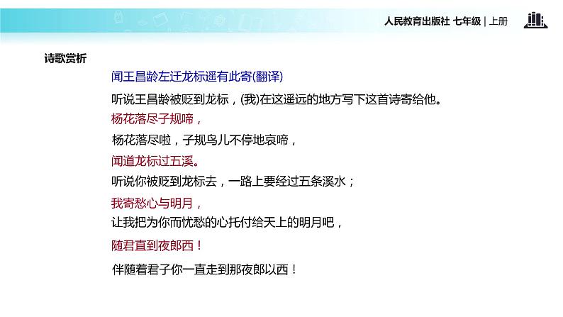 【教学课件】《闻王昌龄左迁龙标遥有此寄》（人教）第7页