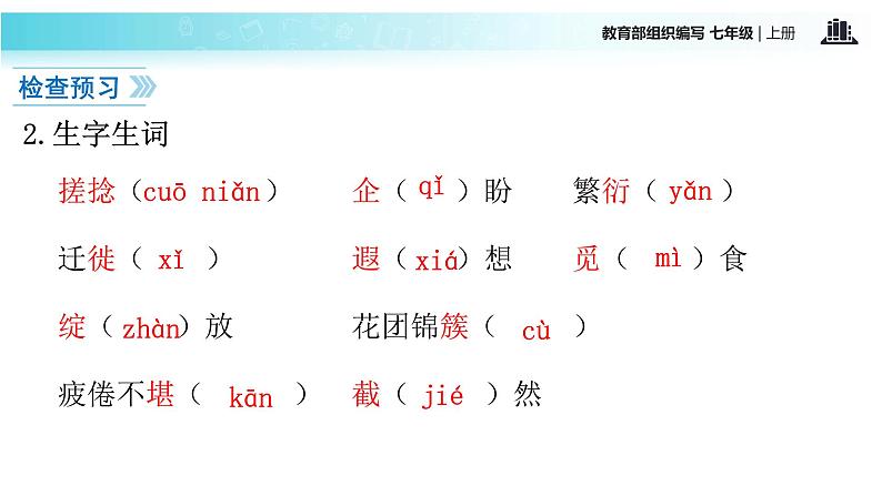【教学课件】《再塑生命的人》（语文部编七上）第4页