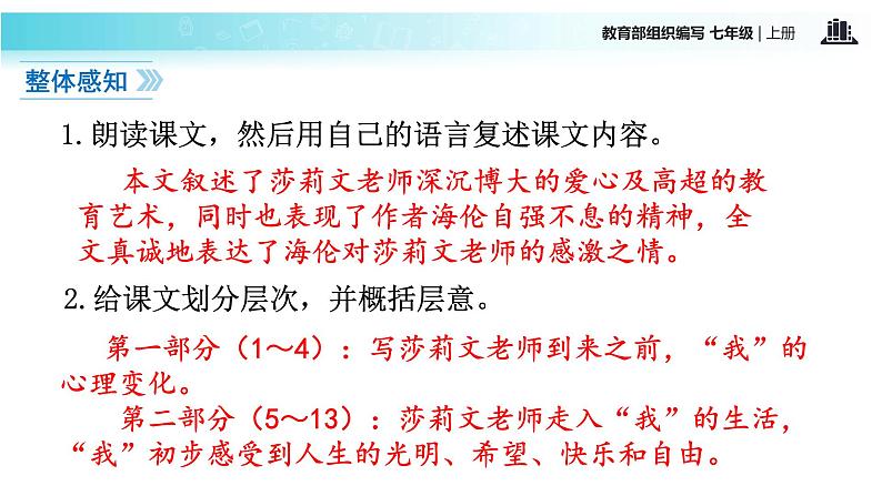 【教学课件】《再塑生命的人》（语文部编七上）第5页