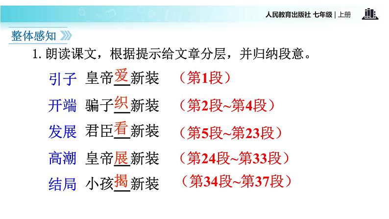 【教学课件】《皇帝的新装》（语文部编七上）07