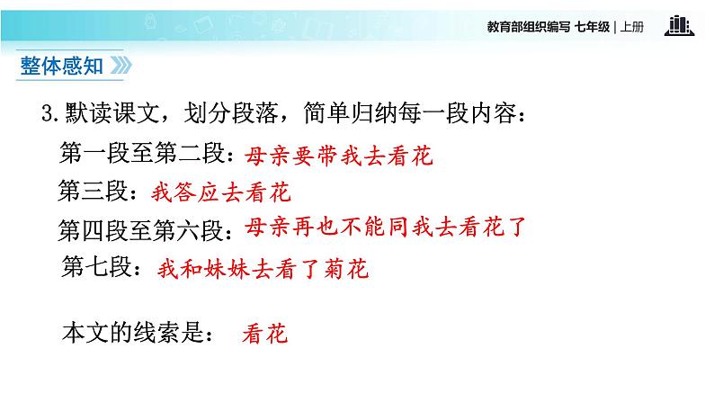 【教学课件】《秋天的怀念》（语文部编七上）第6页