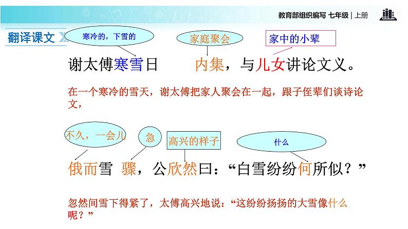 【教学课件】《世说新语二则》（语文部编七上）08