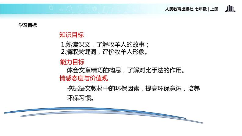 【教学课件】《植树的牧羊人》（人教）第7页