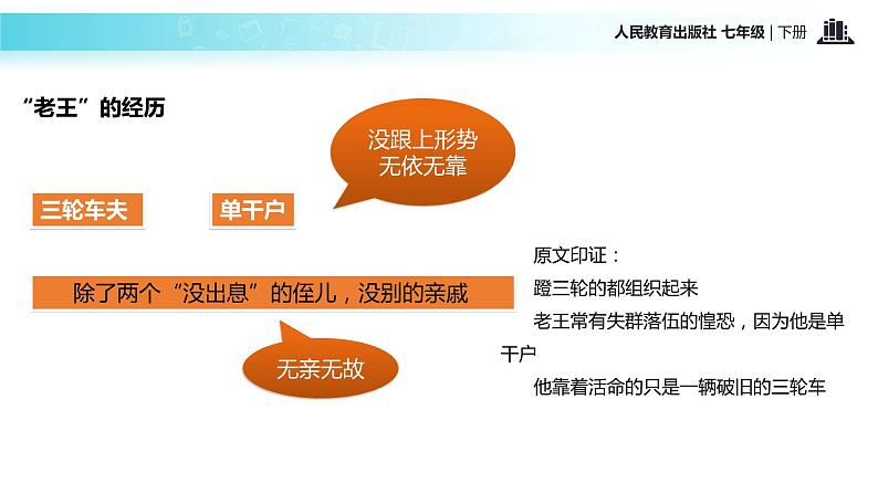 【教学课件】《老王》（人教）第5页