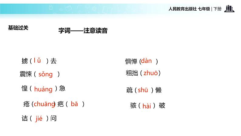 【教学课件】《阿长与〈山海经〉》（人教）06