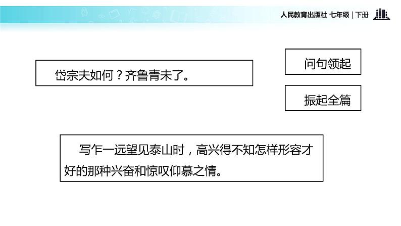 【教学课件】《望岳》（人教）03