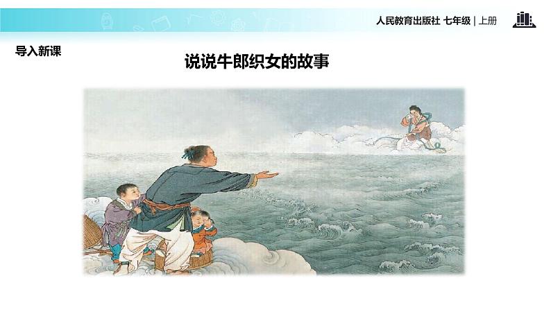 【课件】《天上的街市》（人教）第2页