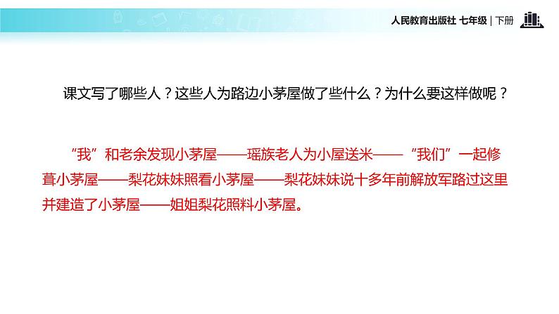 【教学课件】《驿路梨花》（人教）03