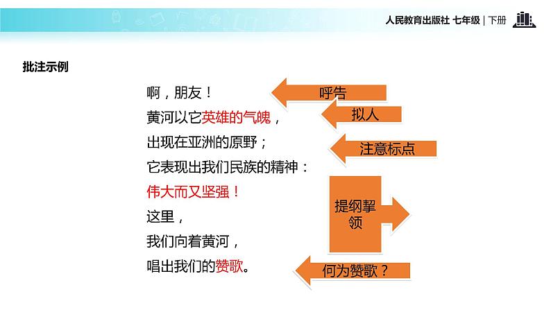 【教学课件】《黄河颂》（人教）04
