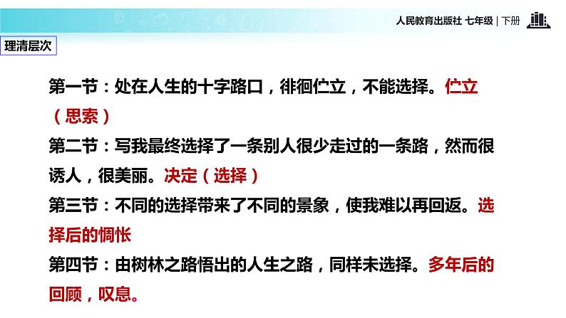 探究式教学【教学课件】《未选择的路》（人教） 2第7页