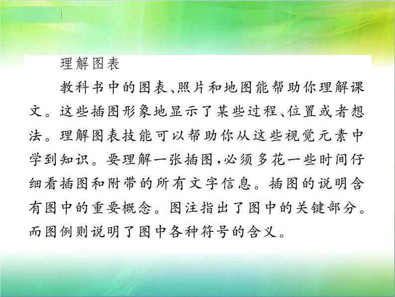 【新人教版】七年级语文下册专题复习九：非连续性文本阅读课件05