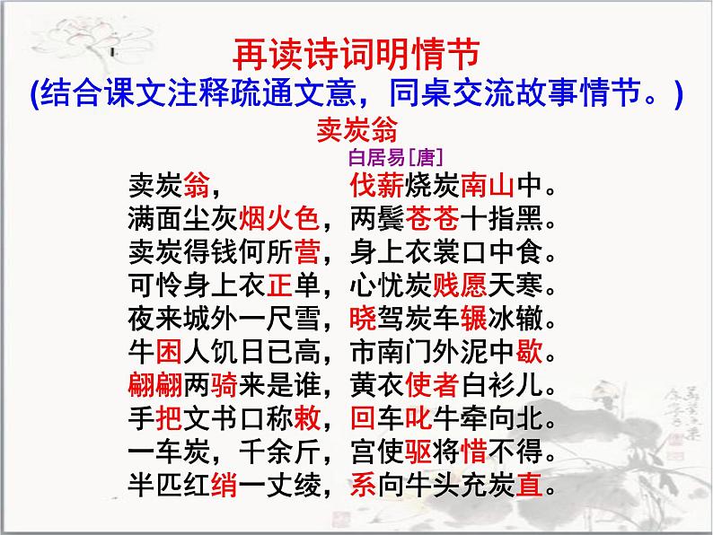 2020—2021学年部编版语文八年级下册第24课《唐诗三首——卖炭翁》课件（共22张PPT）07
