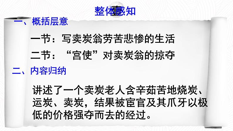 2020-2021学年部编版语文八年级下册第24课 《唐诗三首 卖炭翁》课件（21张 PPT）06