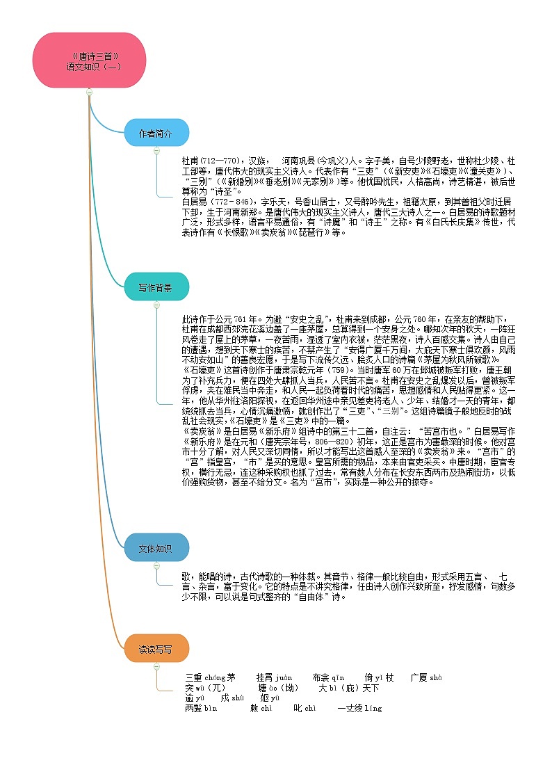 24《唐诗三首》（课件+思维导图+音视频素材）-2020-2021学年八年级语文下册 同步课件(部编版)03