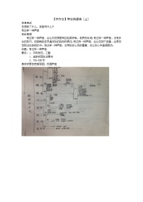 2021年初中语文作文技法 17 (5)
