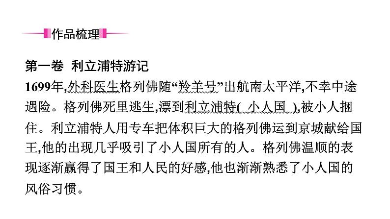 十四、《格列佛游记》 课件04