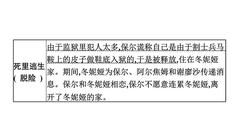 八、《钢铁是怎样炼成的》　摘抄和做笔记 课件07