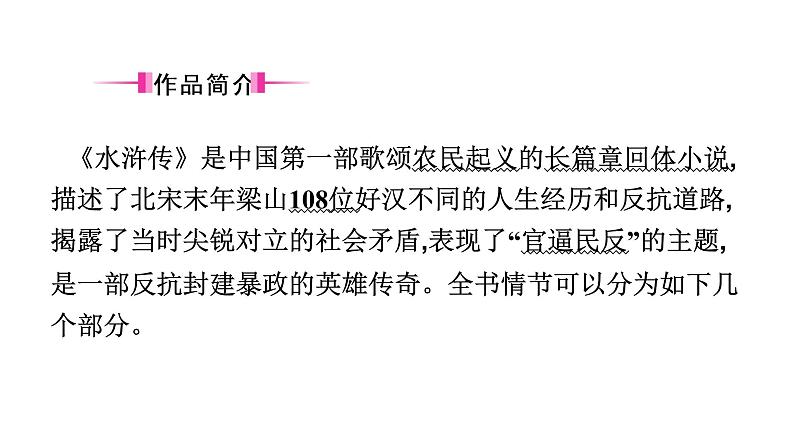 十、《水浒传》　古典小说的阅读 课件03
