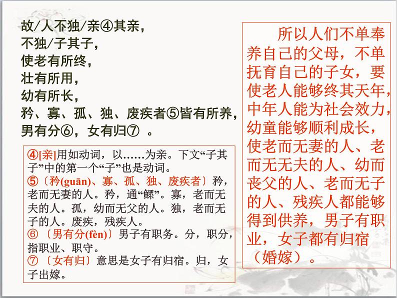 部编版语文八年级下册第22课《礼记二则——大道之行也》课件（共21张PPT）06