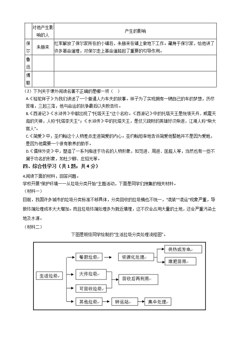 江苏省吴江区实验初级中学2021年中考语文模拟试卷发答案02