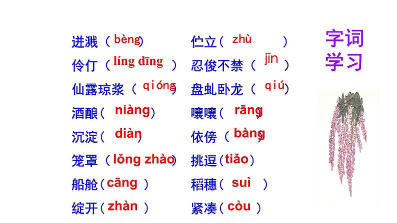 部编版语文七年级下册第18课《紫藤萝瀑布 》课件（共25张PPT）第4页