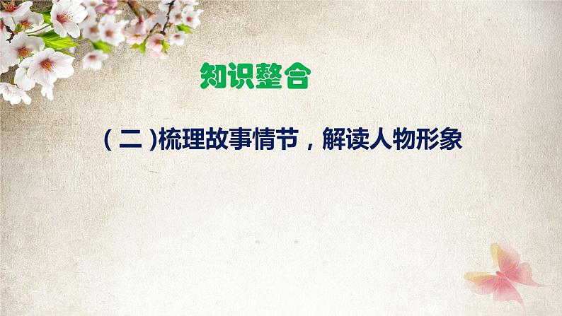 《小说阅读--解读人物形象》第4页