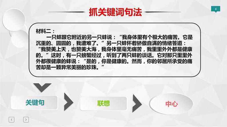 抓中心，巧立意（作文教学课件）04