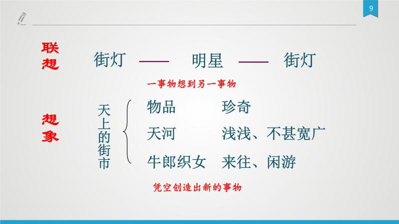 语文七年级上册20天上的街市课堂教学ppt课件