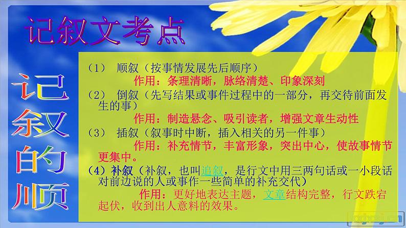 4中考语文现代文阅读一文多考记叙文《父亲的眼神》（104张）第3页