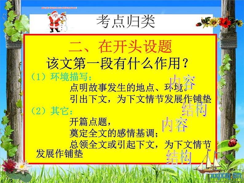 9中考语文现代文阅读一文多考记叙文《胭脂》 课件04
