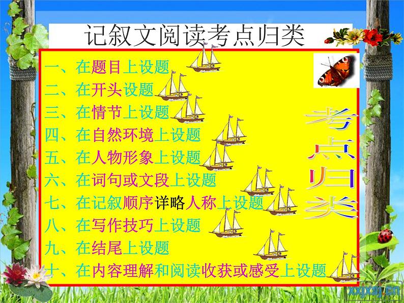 中考记叙文阅读一题多考焦急 胭脂第2页