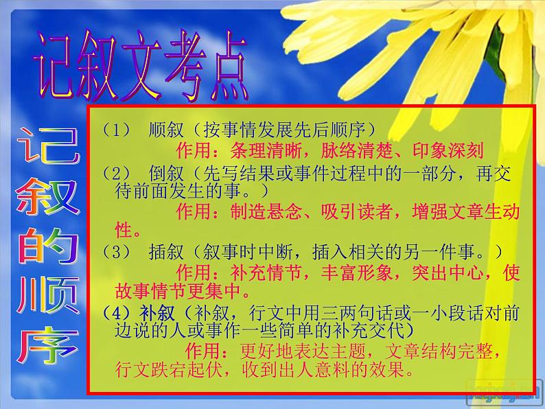 6中考语文现代文阅读一文多考记叙文《一地麦香》（76张）第3页