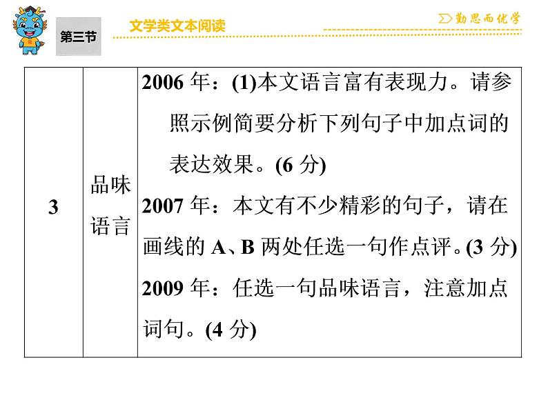 中考语文 第3部分  第3节　文学类文本阅读第8页