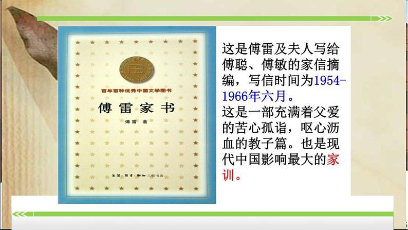 名著导读《傅雷家书》：选择性阅读 课件04